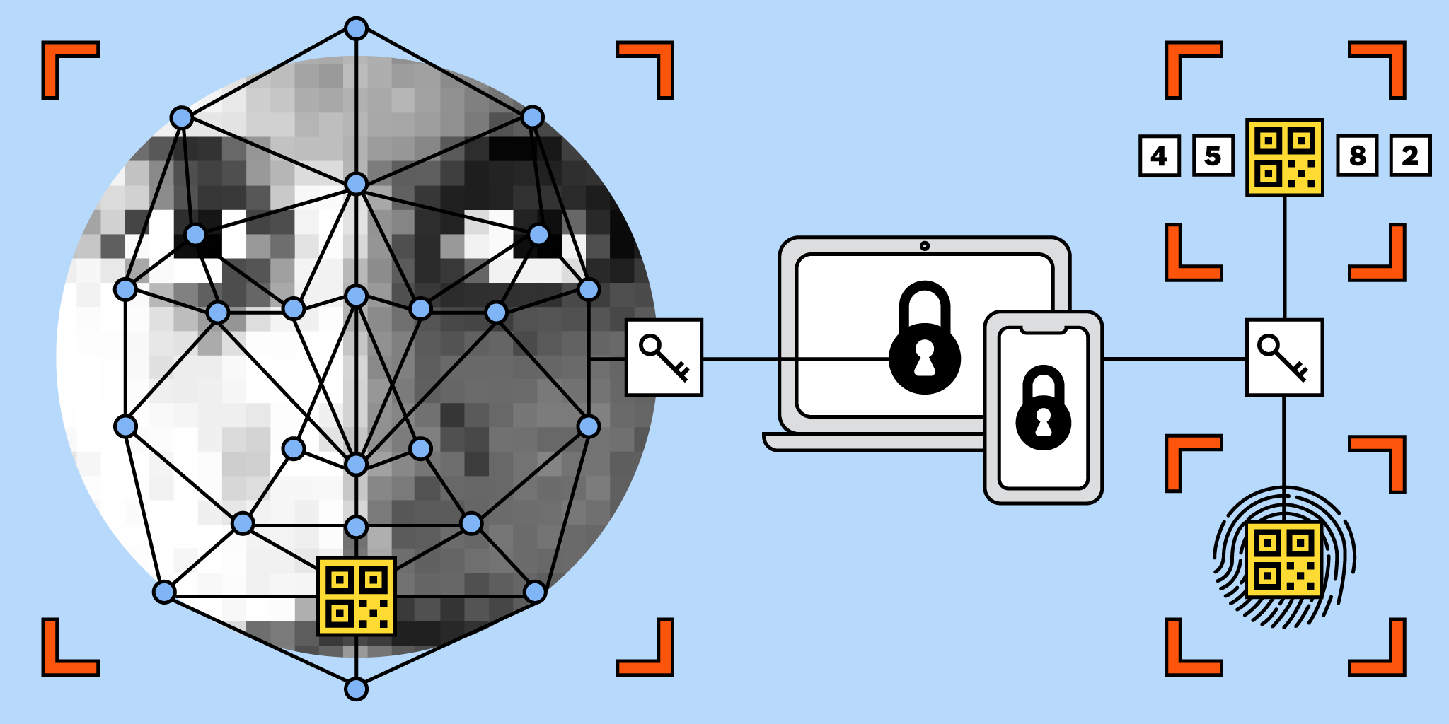 Why Passkey Wallets Are Replacing Password Managers in 2026: The Complete Security guide