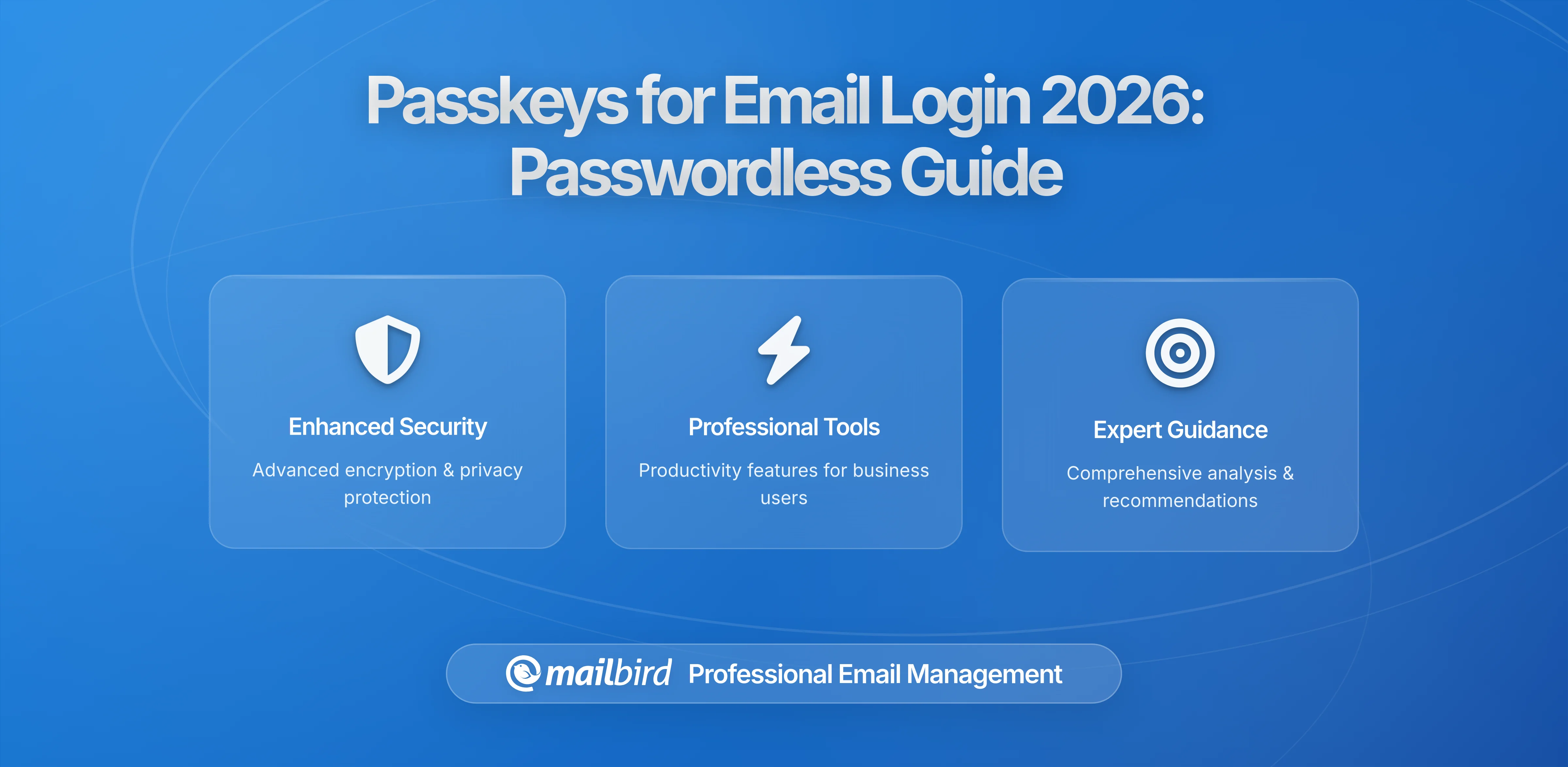 Why is the Year of Passwordless